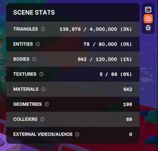 painel Scene Stats